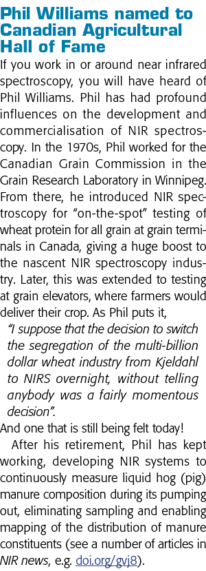 Phil Williams named to Canadian Agricultural Hall of Fame If you work in or around near infrared spectroscopy, you wi   