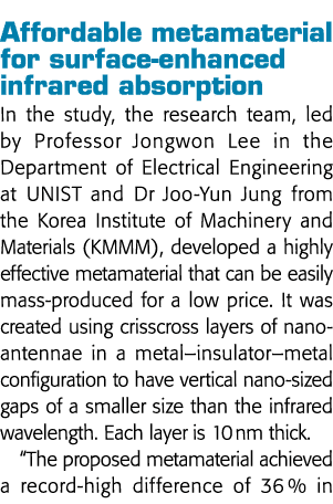 Affordable metamaterial for surface-enhanced infrared absorption In the study, the research team, led by Professor Jo   