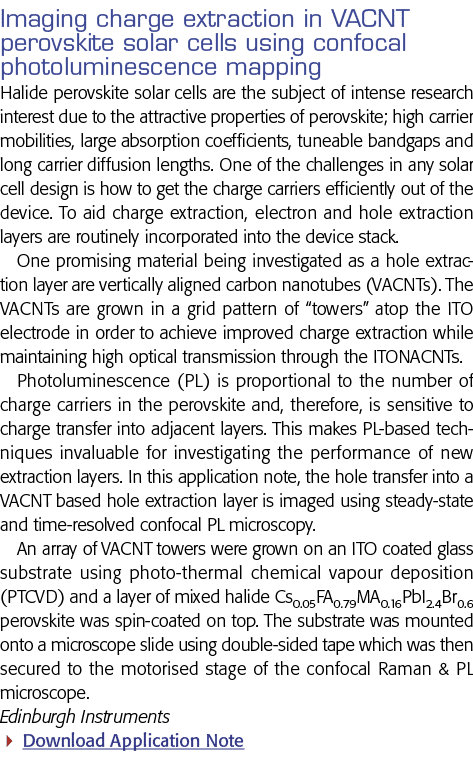 Imaging charge extraction in VACNT perovskite solar cells using confocal photoluminescence mapping Halide perovskite    
