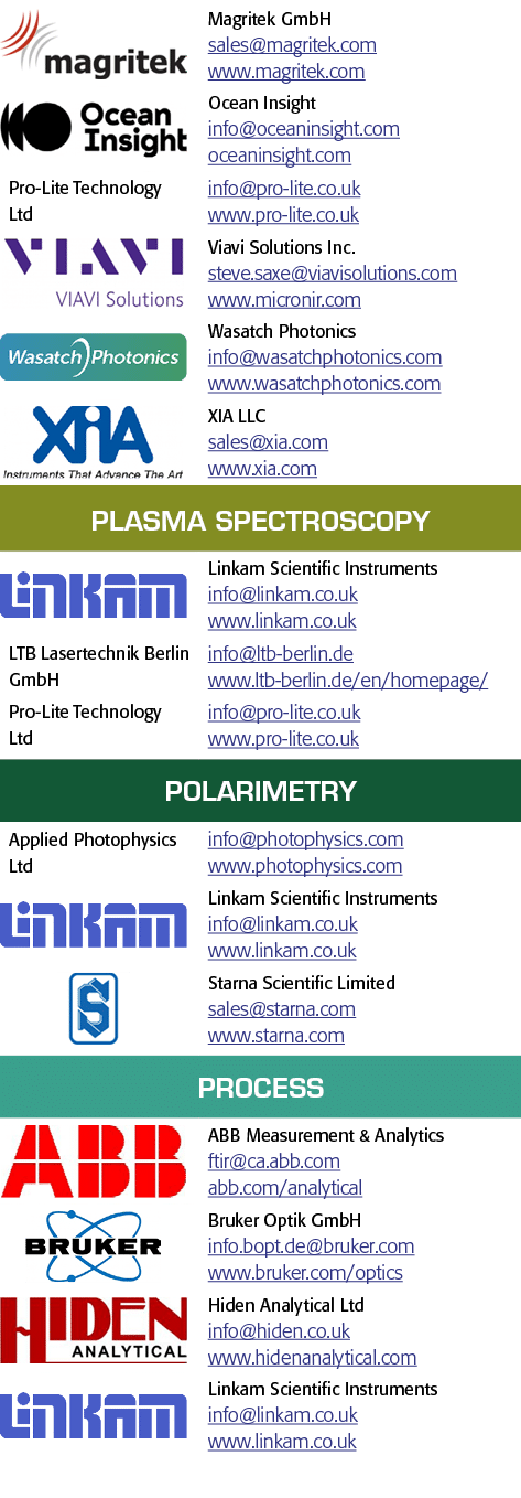  object Rectangle ,Magritek GmbH sales magritek com www magritek com, object Rectangle ,Ocean Insight info oceaninsig   