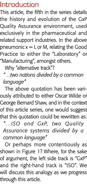 Introduction This article, the fifth in the series details the history and evolution of the GxP Quality Assurance env   