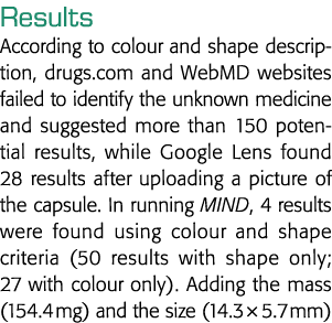 Results According to colour and shape description, drugs com and WebMD websites failed to identify the unknown medici   
