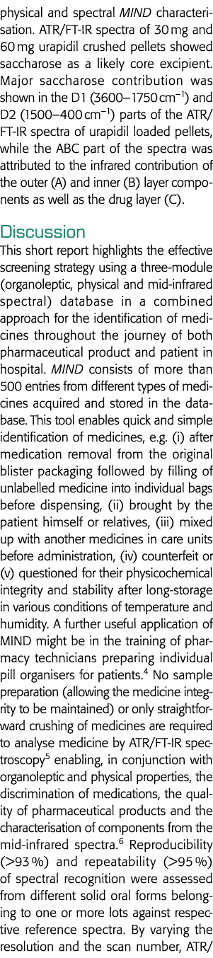physical and spectral MIND characterisation  ATR FT-IR spectra of 30 mg and 60 mg urapidil crushed pellets showed sac   