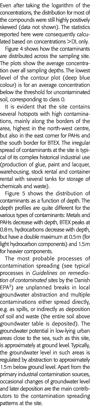 Even after taking the logarithm of the concentrations, the distribution for most of the compounds were still highly p   