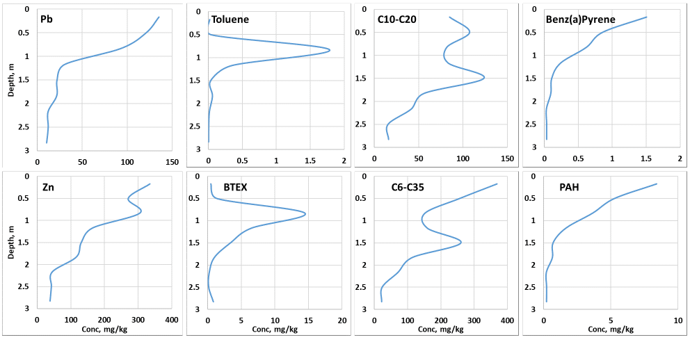  object Rectangle , object Rectangle , object Rectangle , object Rectangle , object Rectangle , object Rectangle , ob   