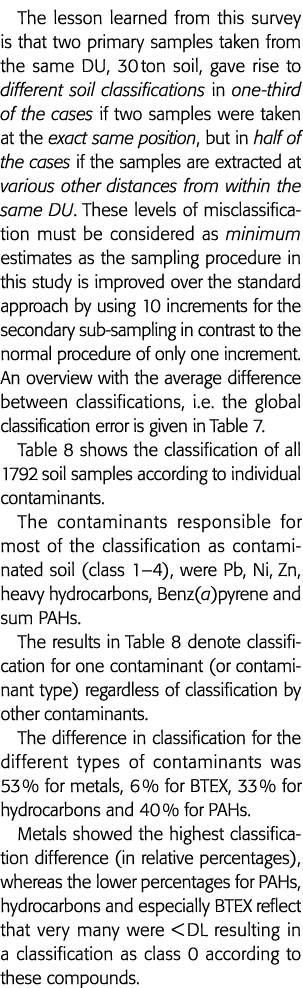 The lesson learned from this survey is that two primary samples taken from the same DU, 30 ton soil, gave rise to dif   