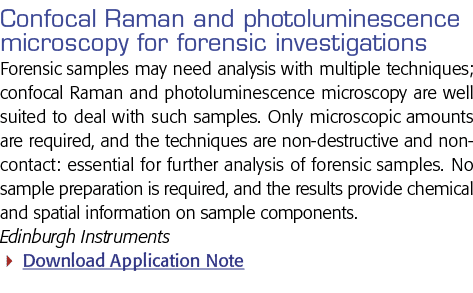 Confocal Raman and photoluminescence microscopy for forensic investigations Forensic samples may need analysis with m   