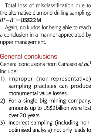 Total loss of misclassification due to the alternative diamond drilling sampling: B+   B    US 22 M Again, no kudos f   