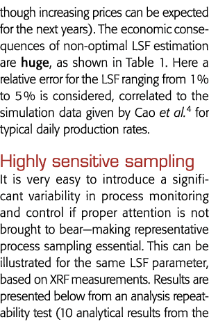 though increasing prices can be expected for the next years)  The economic consequences of non-optimal LSF estimation   