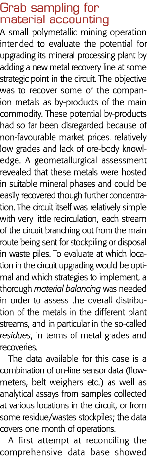 Grab sampling for material accounting A small polymetallic mining operation intended to evaluate the potential for up   