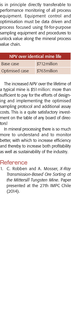 is in principle directly transferable to performance monitoring of all process equipment  Equipment control and optim   