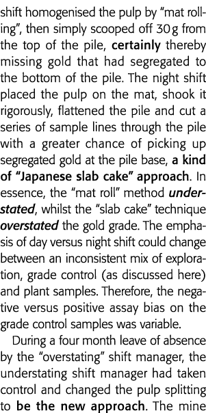 shift homogenised the pulp by  mat rolling , then simply scooped off 30 g from the top of the pile, certainly thereby   