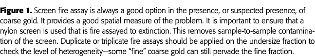 Figure 1  Screen fire assay is always a good option in the presence, or suspected presence, of coarse gold  It provid   