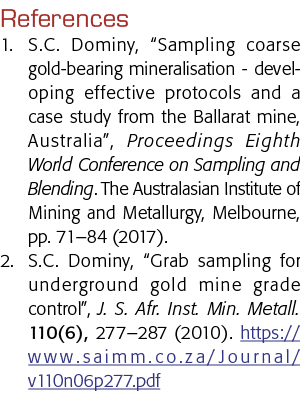 References 1  S C  Dominy,  Sampling coarse gold-bearing mineralisation - developing effective protocols and a case s   