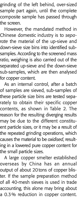 grinding of the left behind, over-sized sample part again, until the complete composite sample has passed through the   