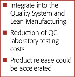 Integrate into the Quality System and Lean Manufacturing Reduction of QC laboratory testing costs Product release cou   