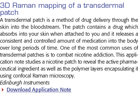 3D Raman mapping of a transdermal patch A transdermal patch is a method of drug delivery through the skin into the bl   