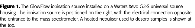 Figure 1  The GlowFlow ionisation source installed on a Waters Xevo G2-S universal source housing  The ionisation sou   