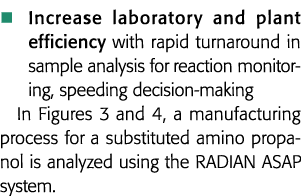   Increase laboratory and plant efficiency with rapid turnaround in sample analysis for reaction monitoring, speeding   