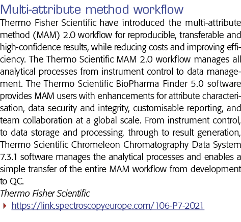 Multi-attribute method workflow Thermo Fisher Scientific have introduced the multi-attribute method (MAM) 2 0 workflo   