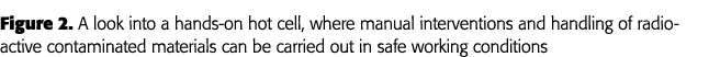 Figure 2  A look into a hands-on hot cell, where manual interventions and handling of radio active contaminated mater   