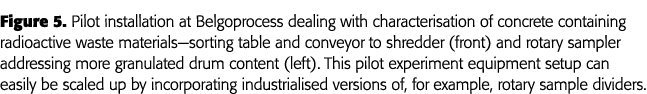 Figure 5  Pilot installation at Belgoprocess dealing with characterisation of concrete containing radioactive waste m   