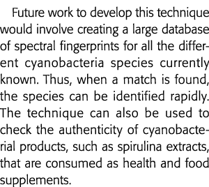 Future work to develop this technique would involve creating a large database of spectral fingerprints for all the di   