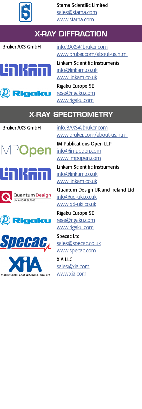  object Rectangle ,Starna Scientific Limited sales starna com www starna com,X-ray Diffraction,Bruker AXS GmbH,info B   