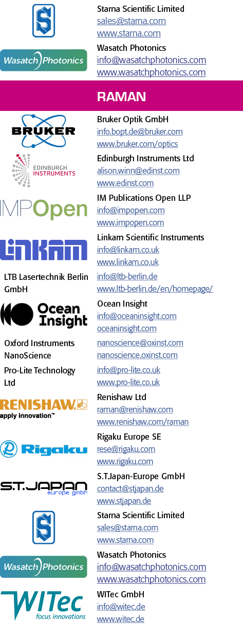  object Rectangle ,Starna Scientific Limited sales starna com www starna com, object Rectangle ,Wasatch Photonics inf   