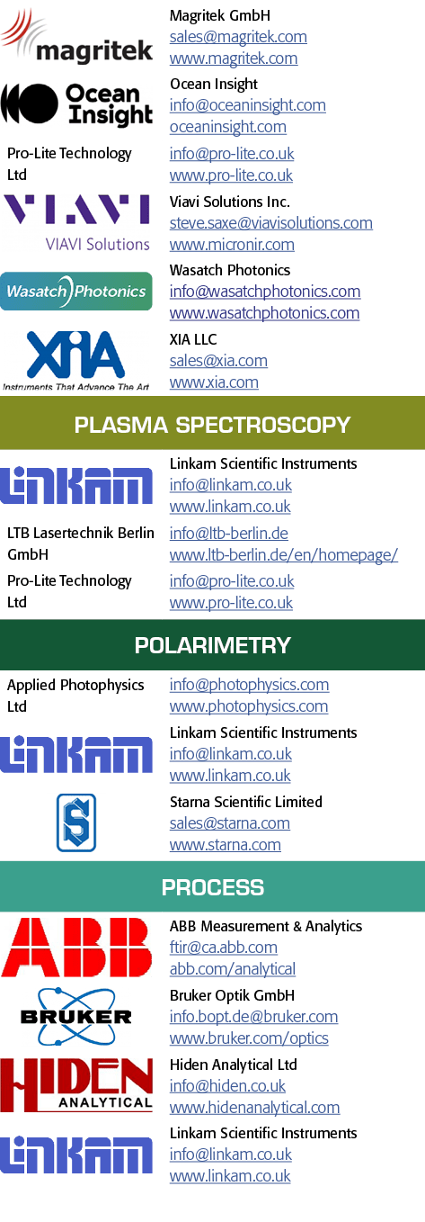  object Rectangle ,Magritek GmbH sales magritek com www magritek com, object Rectangle ,Ocean Insight info oceaninsig   