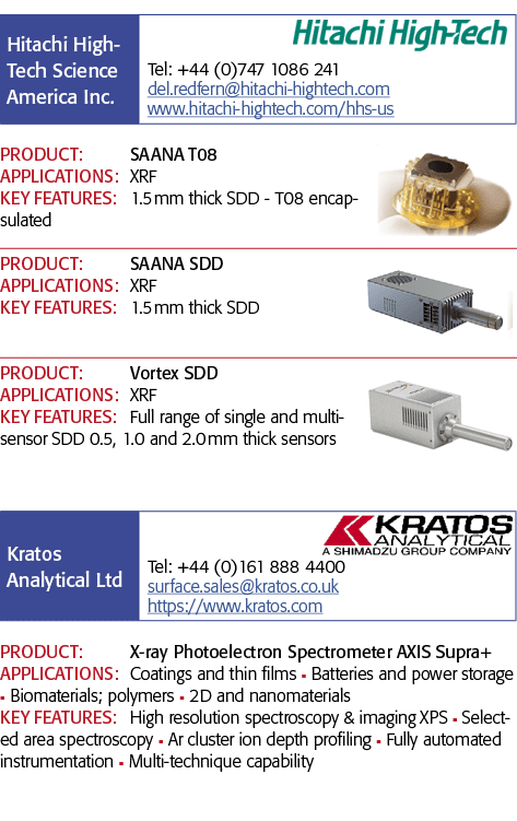   PRODUCT: SAANA T08 APPLICATIONS: XRF KEY FEATURES: 1 5 mm thick SDD - T08 encapsulated PRODUCT: SAANA SDD APPLICATI   