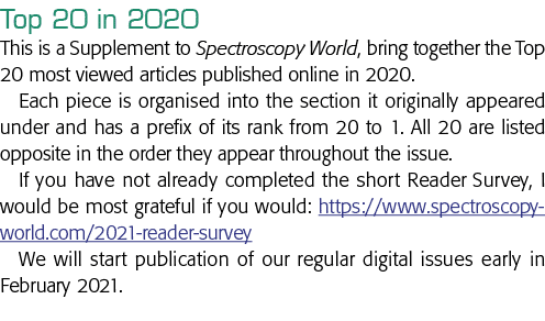 Top 20 in 2020 This is a Supplement to Spectroscopy World, bring together the Top 20 most viewed articles published o   