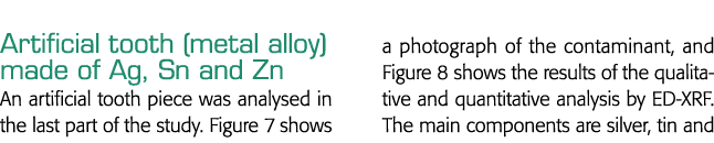 Artificial tooth (metal alloy) made of Ag, Sn and Zn An artificial tooth piece was analysed in the last part of the s   