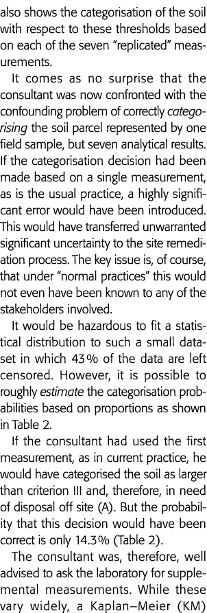 also shows the categorisation of the soil with respect to these thresholds based on each of the seven  replicated  me   