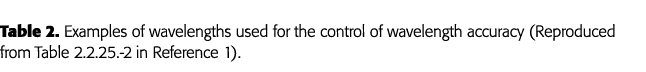 Table 2  Examples of wavelengths used for the control of wavelength accuracy (Reproduced from Table 2 2 25 -2 in Refe   