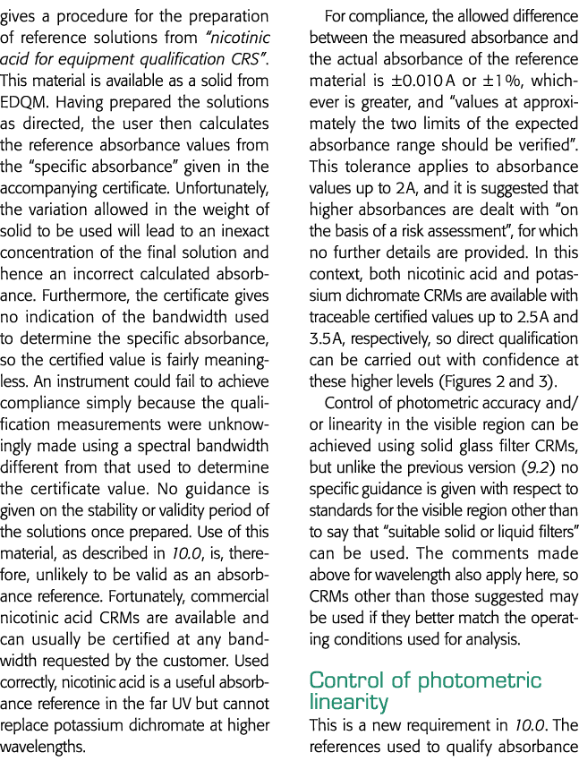gives a procedure for the preparation of reference solutions from  nicotinic acid for equipment qualification CRS   T   