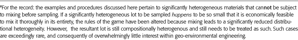 aFor the record: the examples and procedures discussed here pertain to significantly heterogeneous materials that can   