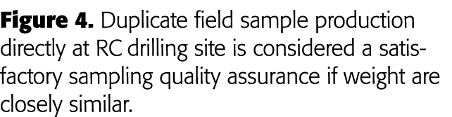 Figure 4  Duplicate field sample production directly at RC drilling site is considered a satisfactory sampling qualit   