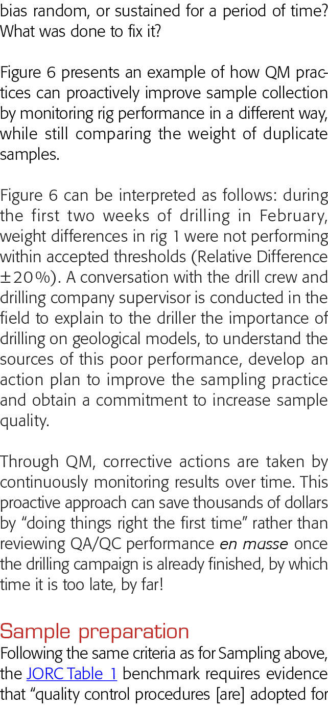 bias random, or sustained for a period of time  What was done to fix it  Figure 6 presents an example of how QM pract   
