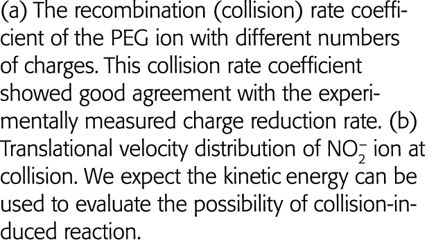 (a) The recombination (collision) rate coefficient of the PEG ion with different numbers of charges  This collision r   