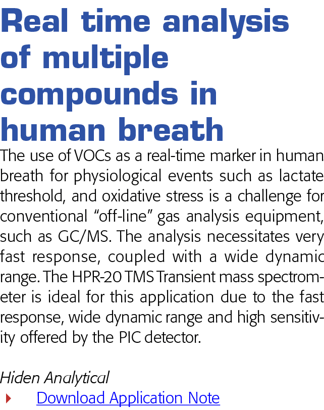 Real time analysis of multiple compounds in human breath The use of VOCs as a real-time marker in human breath for ph   