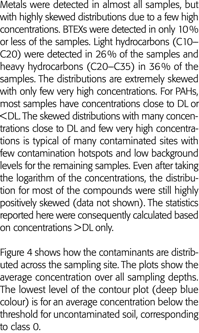 Metals were detected in almost all samples, but with highly skewed distributions due to a few high concentrations  BT   