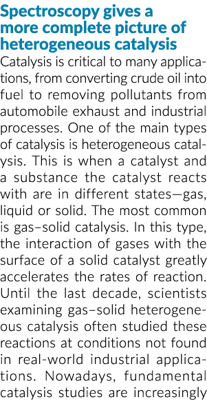 Spectroscopy gives a more complete picture of heterogeneous catalysis Catalysis is critical to many applications, fro   