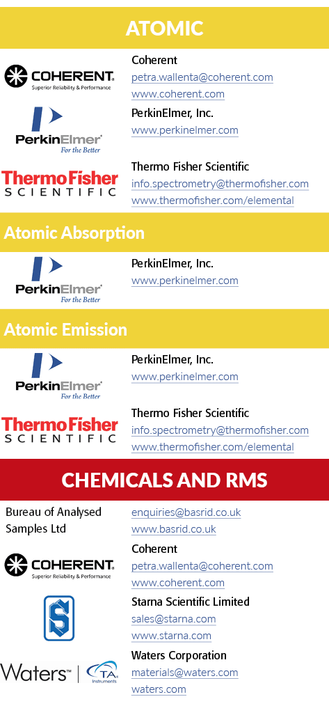 Atomic, object Rectangle ,Coherent petra wallenta coherent com www coherent com, object Rectangle ,PerkinElmer, Inc     