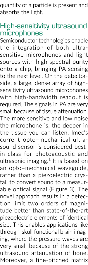 quantity of a particle is present and absorbs the light  High-sensitivity ultrasound microphones Semiconductor techno   