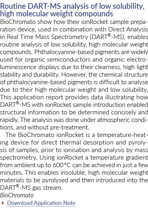 Routine DART-MS analysis of low solubility, high molecular weight compounds BioChromato show how their ionRocket samp   