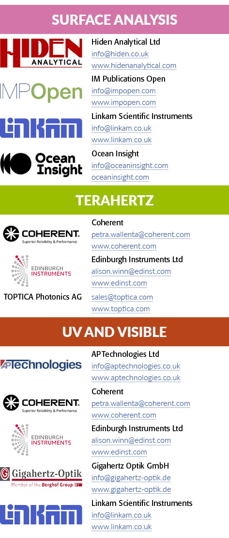 Surface Analysis, object Rectangle ,Hiden Analytical Ltd info hiden co uk www hidenanalytical com, object Rectangle ,   