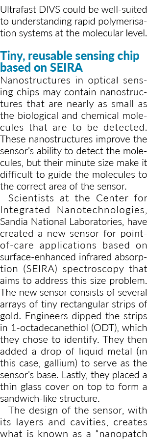 Ultrafast DIVS could be well-suited to understanding rapid polymerisation systems at the molecular level  Tiny, reusa   