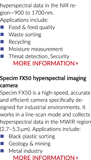  hyperspectral data in the NIR region—900 to 1700 nm  Applications include:   Food & feed quality   Waste sorting   R   
