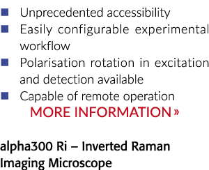   Unprecedented accessibility   Easily configurable experimental workflow   Polarisation rotation in excitation and d   